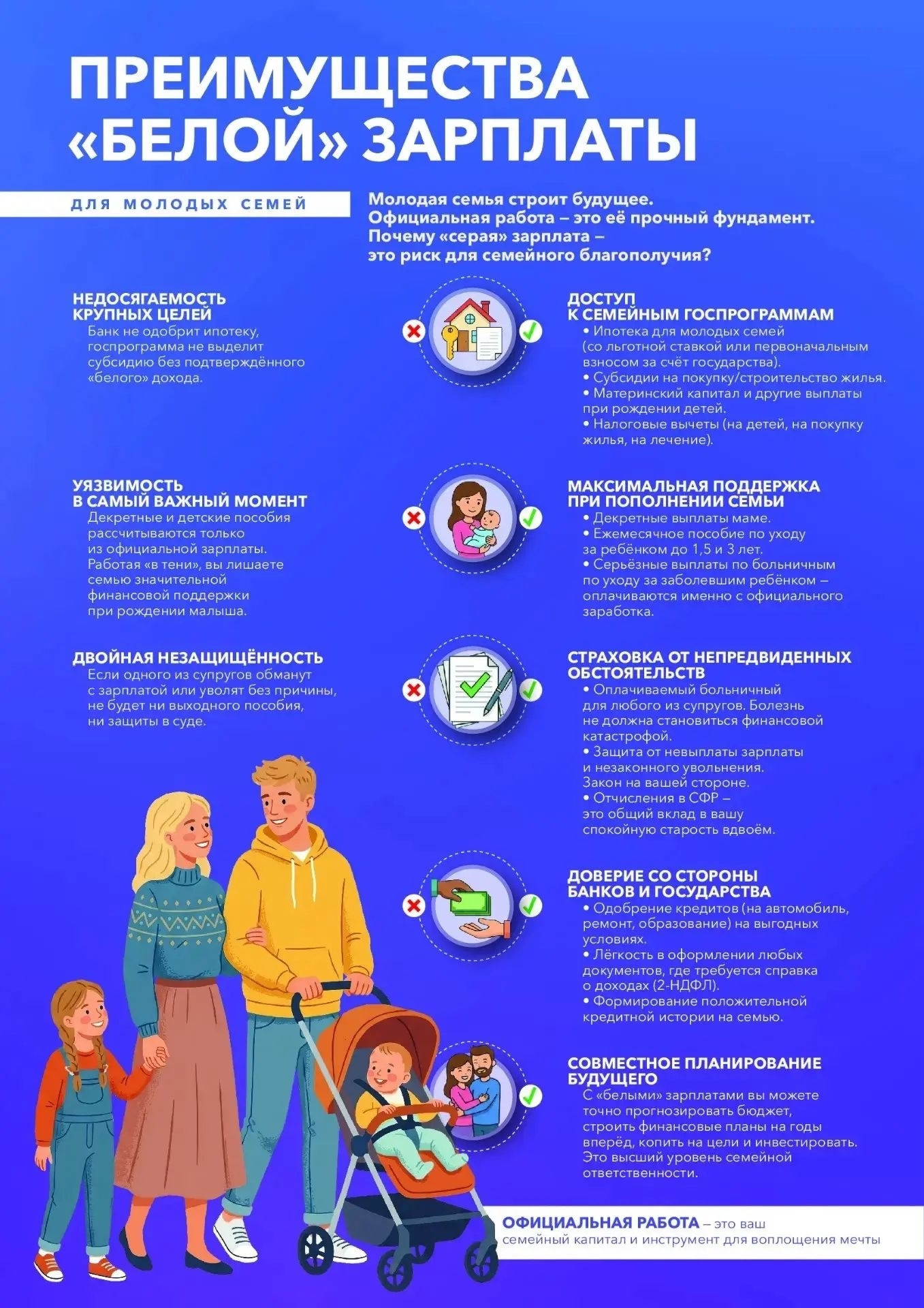 Преимущества белой зарплаты: почему это важно?